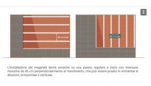 Boiserie impermeabile da esterno per muri e pareti